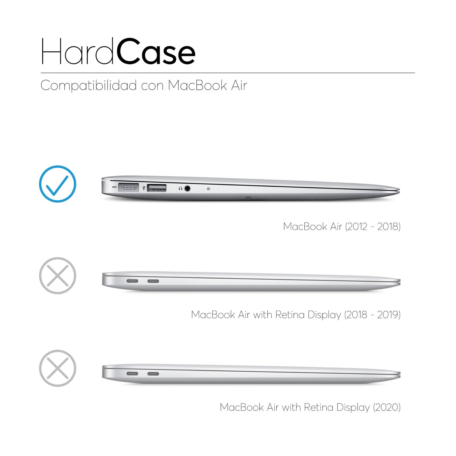 Hard Case para Macbook - Air 2012-2017 - Chaló Chaló
