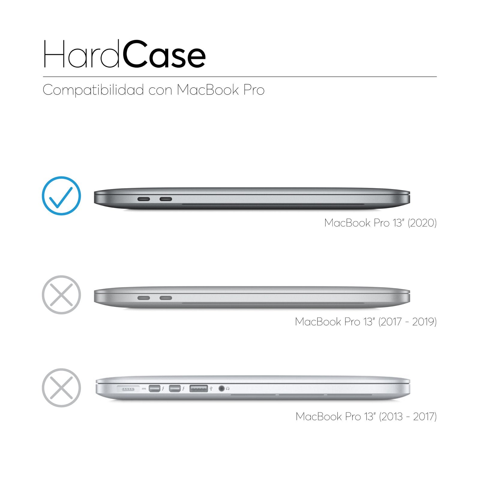 Hard Case para Macbook - Pro 2020 - Chaló Chaló
